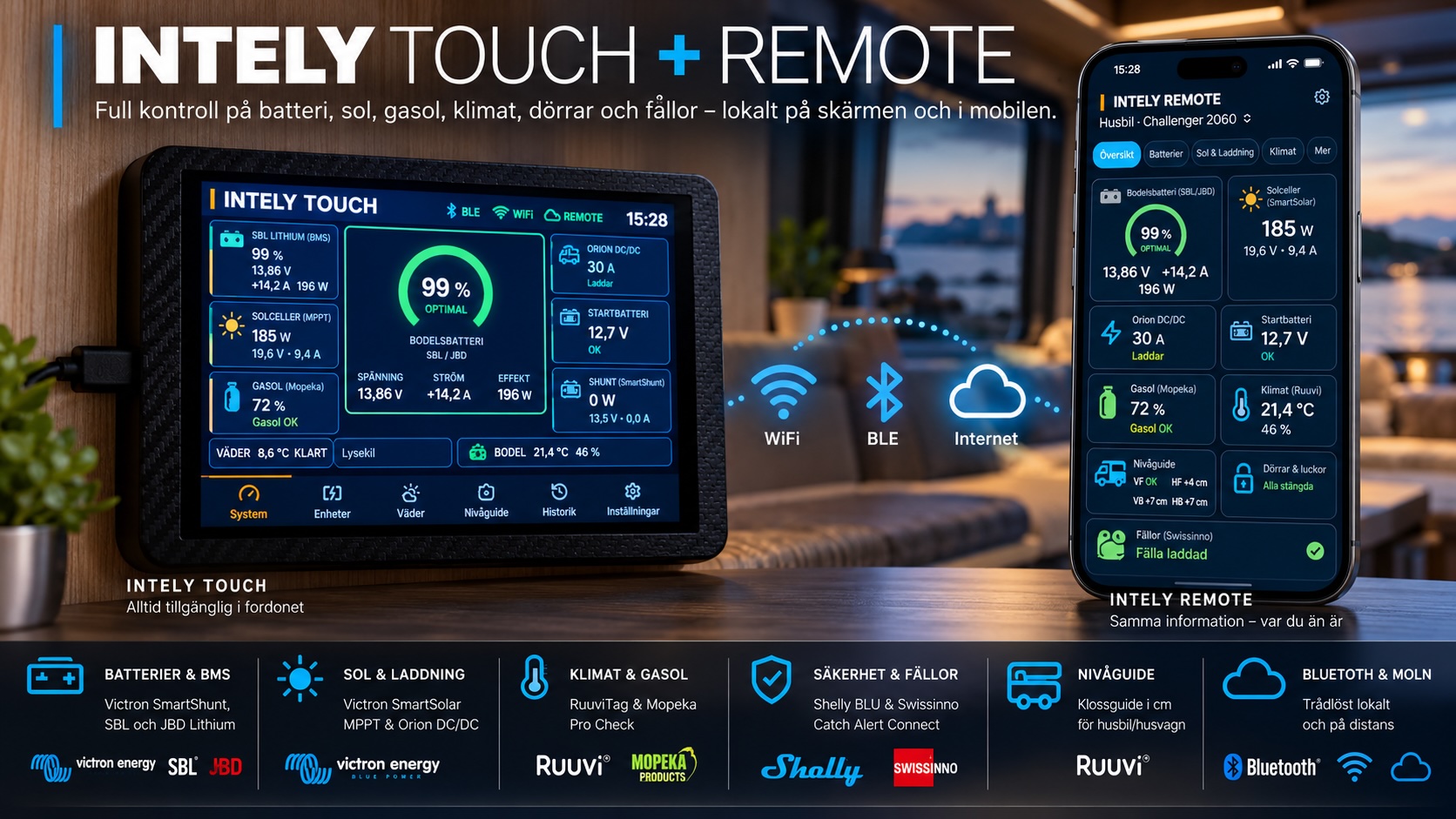 INTELY TOUCH pekskärm i fordonet och INTELY REMOTE i mobilen – samma system, lokalt och på distans