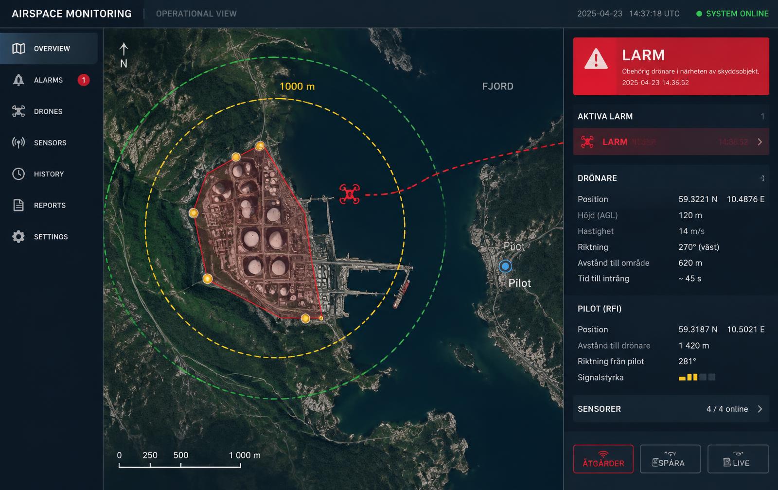 Operatörsvy i INTELY AirWatch med satellitkarta och larmzoner